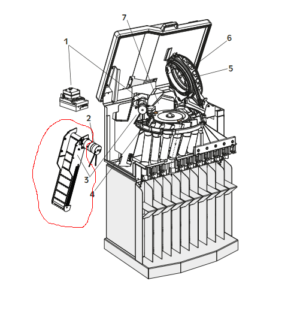 OEM Scan Coin ICX Active 9 Sorter Machine Replacement (Coin Lift 5004360-000) - Image 7