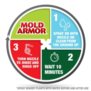 Home Armor E-Z House Wash, 80 fl. oz. - Image 4