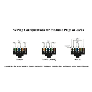 Ideal 85-379 Strain Relief Boots, - 15 Boots And 15 8p8c Rj45 Mod Plugs - Image 3
