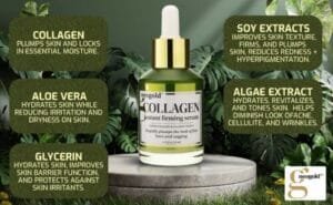 Neogold Collagen Face Serum for Firming Sagging Skin 2 fl oz - Image 3