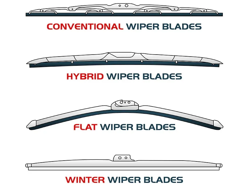 Heavy Duty All Weather Conventional - J-Hook, Bayonet, Pin - Wiper Blade 21 Inch - Image 2