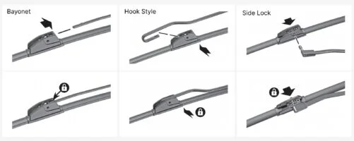 Heavy Duty All Weather Conventional - J-Hook, Bayonet, Pin - Wiper Blade 21 Inch - Image 5