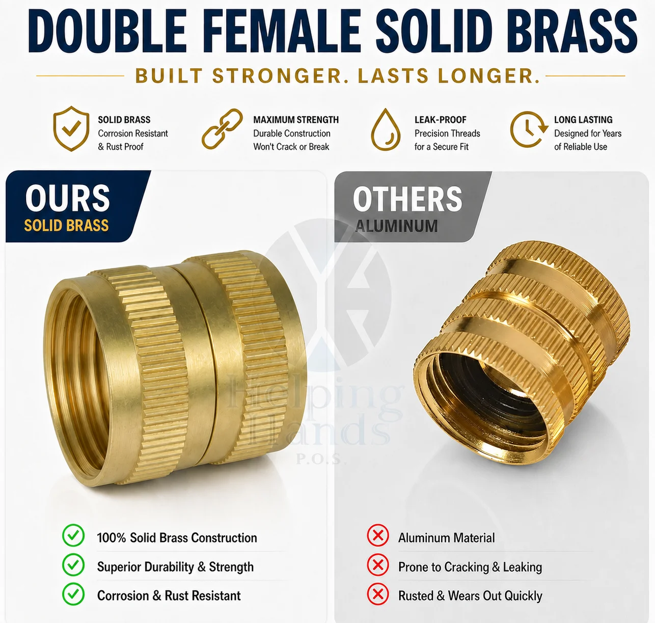 10 Pack - Jones Stephens Heavy Duty Brass Hose Fittings - 3/4 FH X 3/4 FH SWIVEL - Image 4